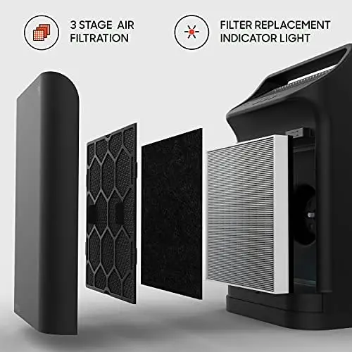

3 Air Cleaner with True HEPA Filtration, Night Light, for Home, Office, Bedroom
