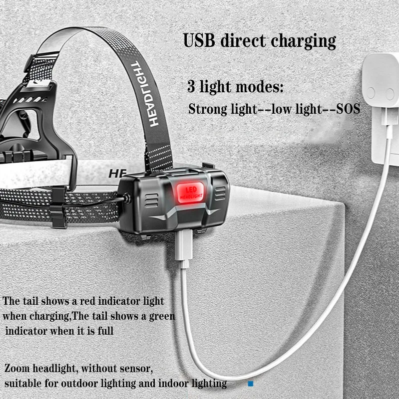 Фонарь налобный Аккумуляторный с зарядкой от USB и телескопическим зумом от AliExpress WW
