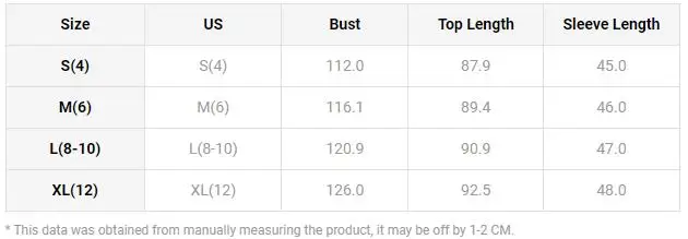 Рисунок 6 - Кардиган с клетчатым принтом и карманами