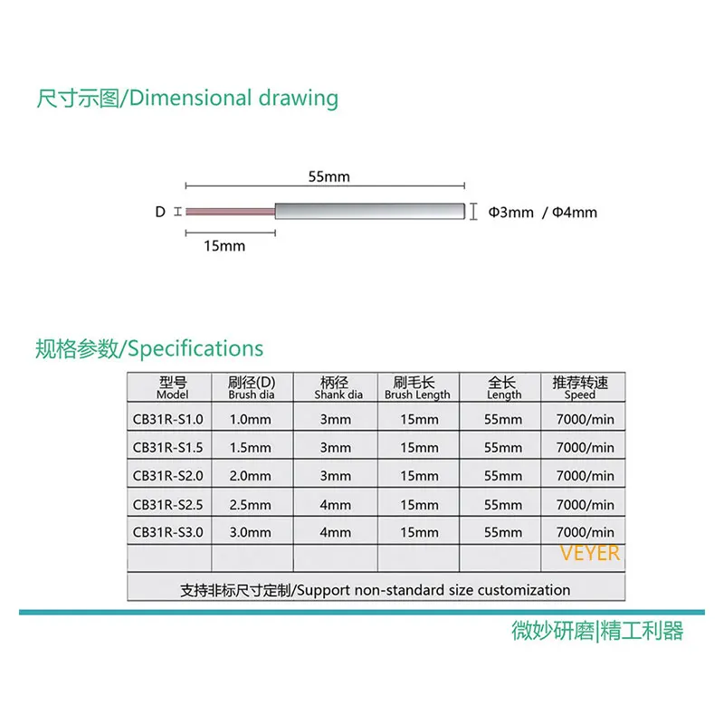 [Бесплатная доставка] Щетка с ЧПУ для полировки керамического волокна абразивная