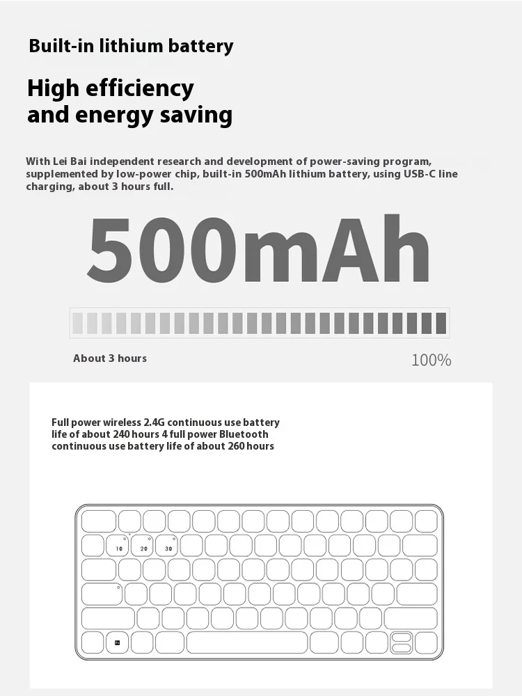 Rapoo E9050L Ультратонкая беспроводная мембранная клавиатура Трехрежимная офисная