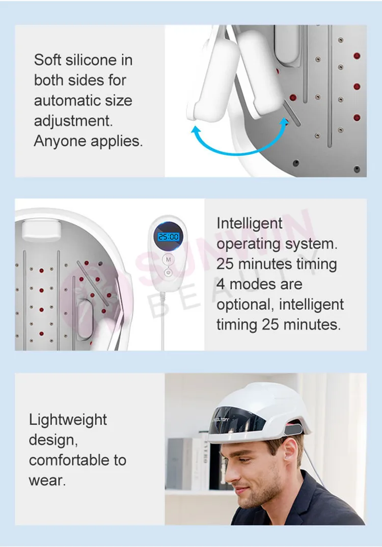 Эффективный шлем для фототерапии средство роста волос против выпадения