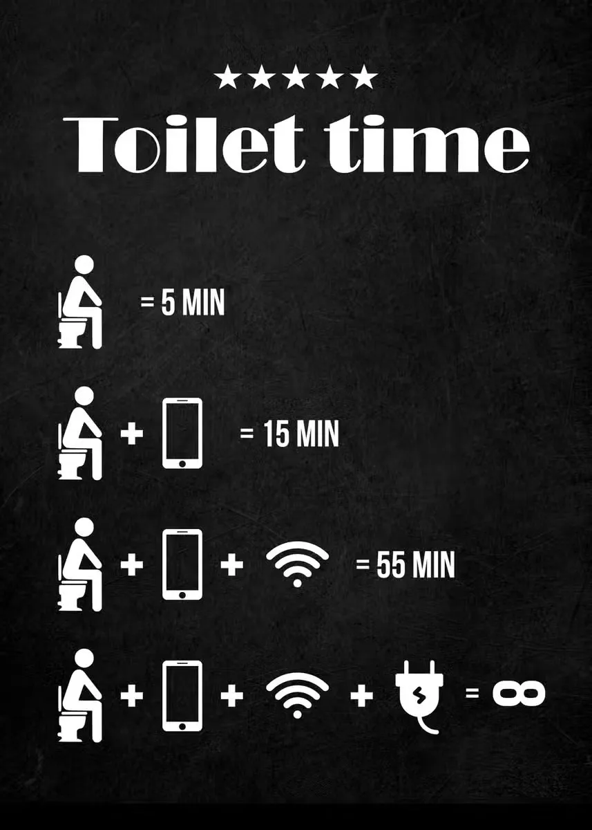 

Картина на холсте "Забавные цитаты для ванной"