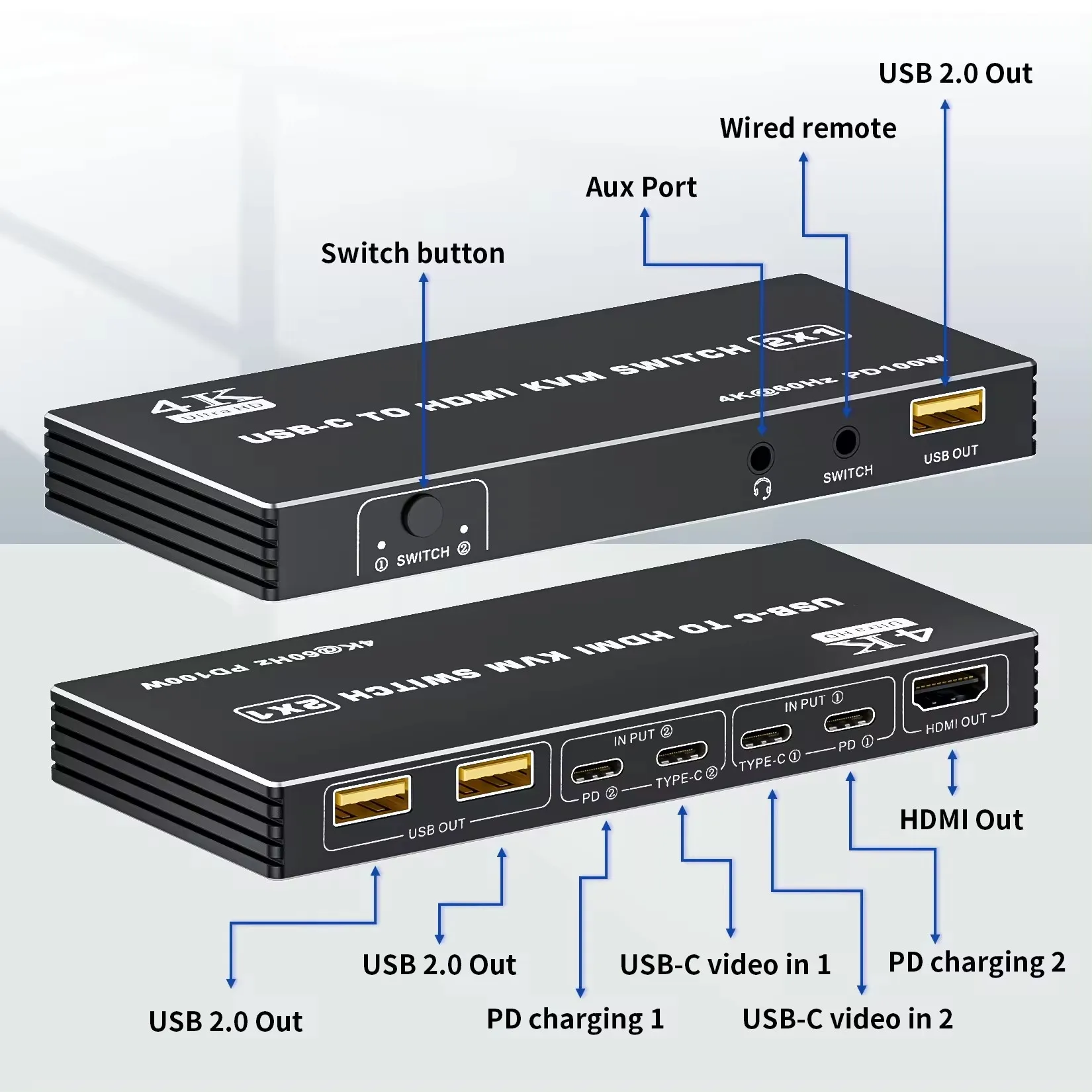 Квм-переключатель типа C 2x1 4K 60 Гц USB к HDMI KVM-переключатель 2 в 1 выход