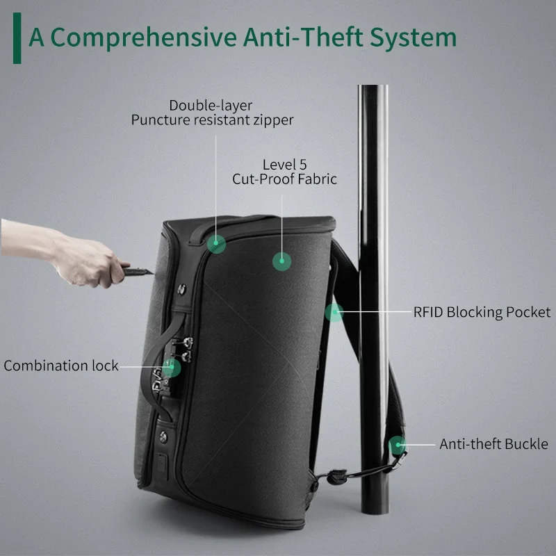 New Anti-cut Anti-puncture TSA Anti-theft Lock Can Be Folded RFID Blocking Technology Can Be Connected To USB Charging TravelBag