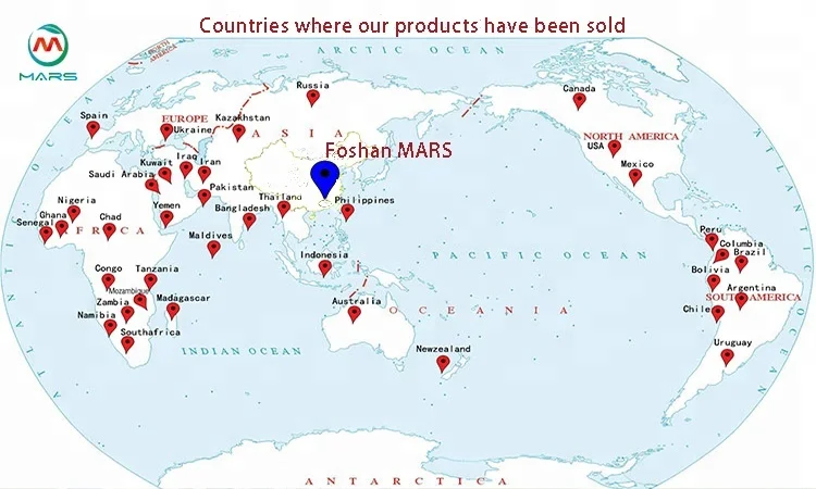 1000W 1500W 2000W 3000W 5000W китайский генератор солнечной панели/1 кВт Солнечная панель цена
