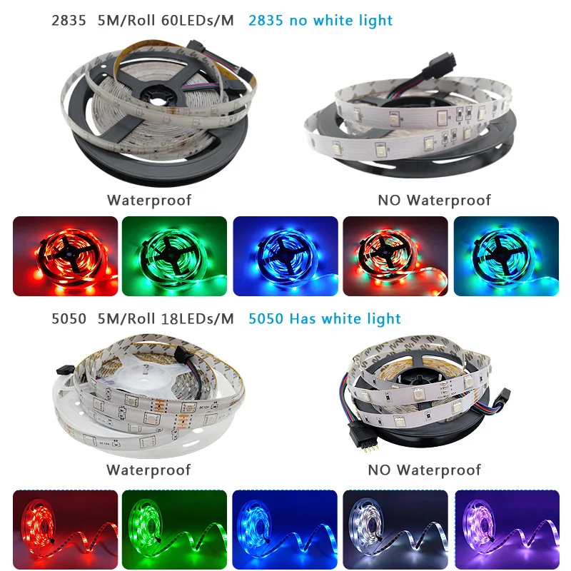 Светодиодная ленсветильник с Wi-Fi Bluetooth 20 м RGB 5050/3825 SMD гибкая Водонепроницаемая