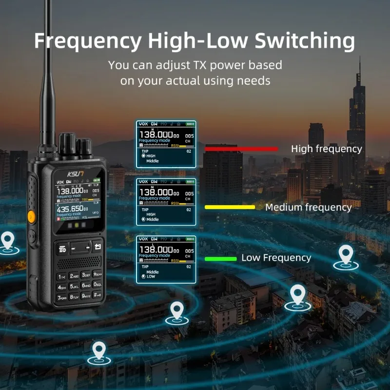 Фото Рация KSUN UV110D: Профессиональная портативная радиостанция VHF/UHF с большим радиусом действия, AM/FM, для любительской связи и сканирования радиосигналов №5
