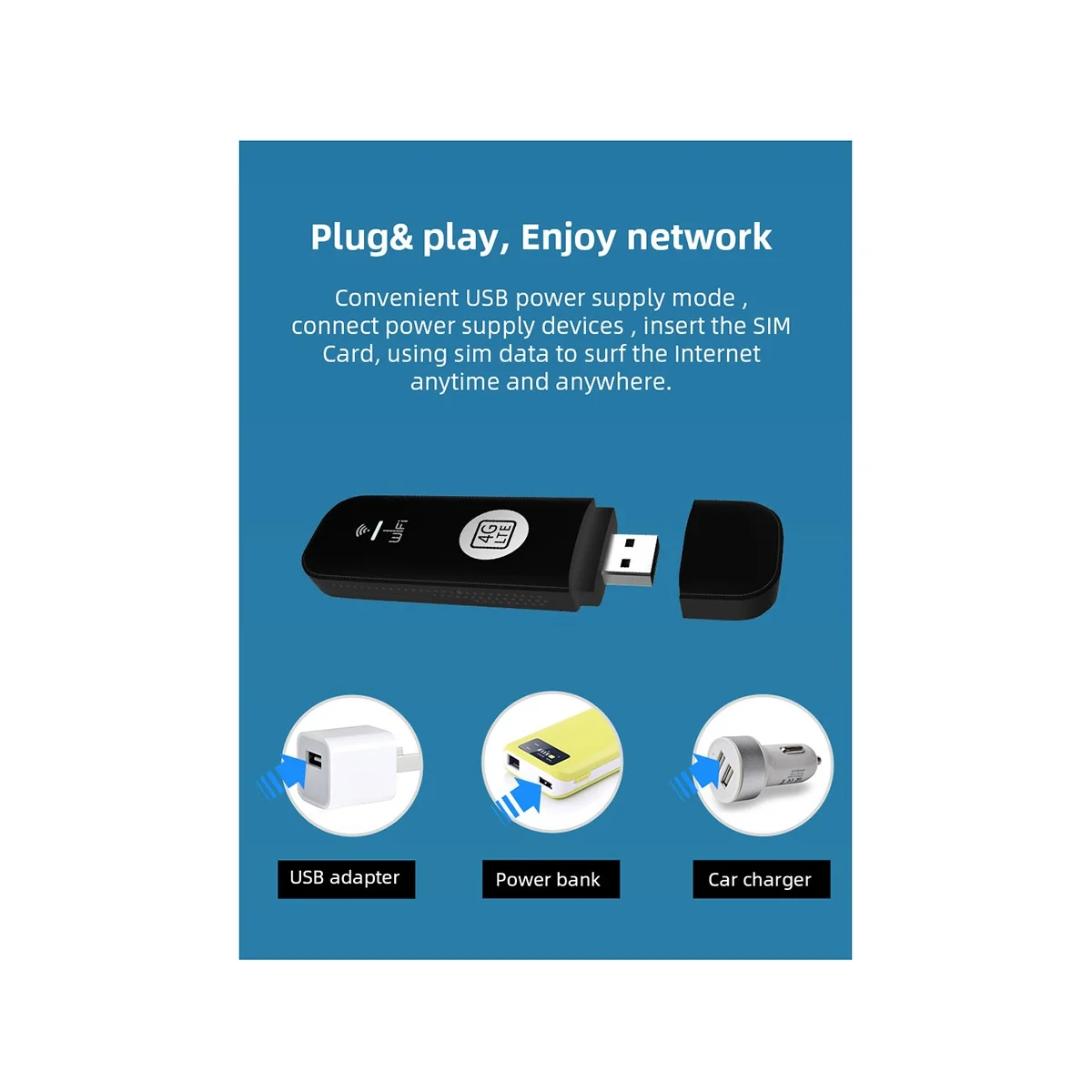 

4G USB Wi-Fi модем 150 Мбит/с со слотом для SIM-карты 4G LTE автомобильный беспроводной Wi-Fi роутер USB-ключ поддержка B28 Европейский диапазон белый
