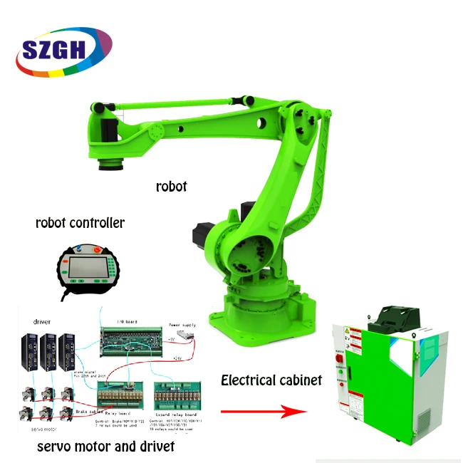 

High quality BP robotic arm 4-axis robotic arm 10kg 4 robotic arm kit for handling materials coffee transfer