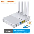 4G LTE sim-карта WIFI штекер маршрутизатора  play беспроводной WiFi маршрутизатор 2,4G 300 Мбитс базовая станция AP с 4 * 5dBi антеннами wifi покрытие AP