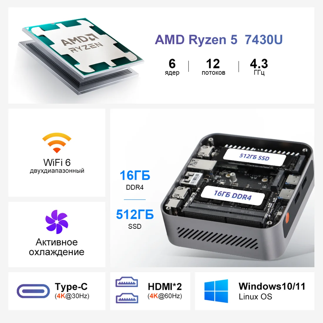 Фото Мини-ПК M7 Ryzen 5 7430U 16/512 ГБ, Windows 11 Pro, WiFi 6, HDMI x2, металлический корпус, компактный компьютер №2