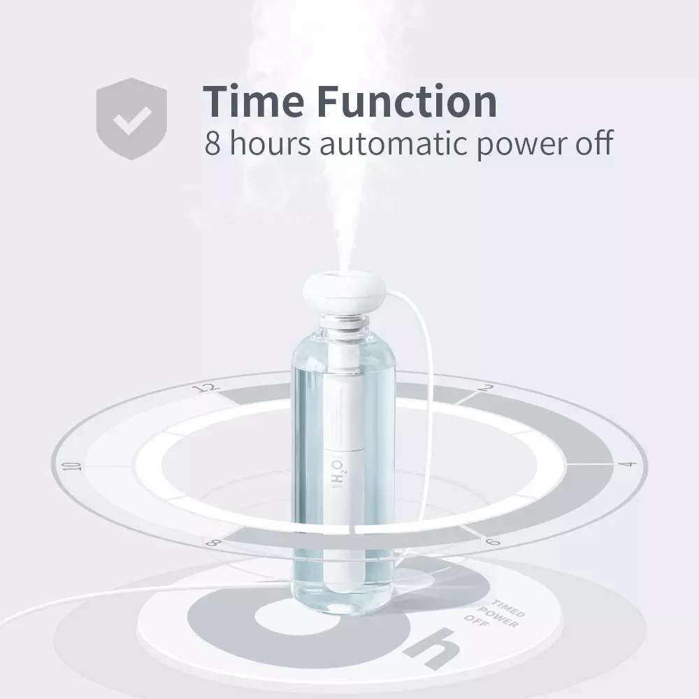 

Портативный увлажнитель воздуха, аромадиффузор с USB, тихий мини-увлажнитель воздуха, генератор тумана для дома, офиса, автомобиля, дифузор, а...