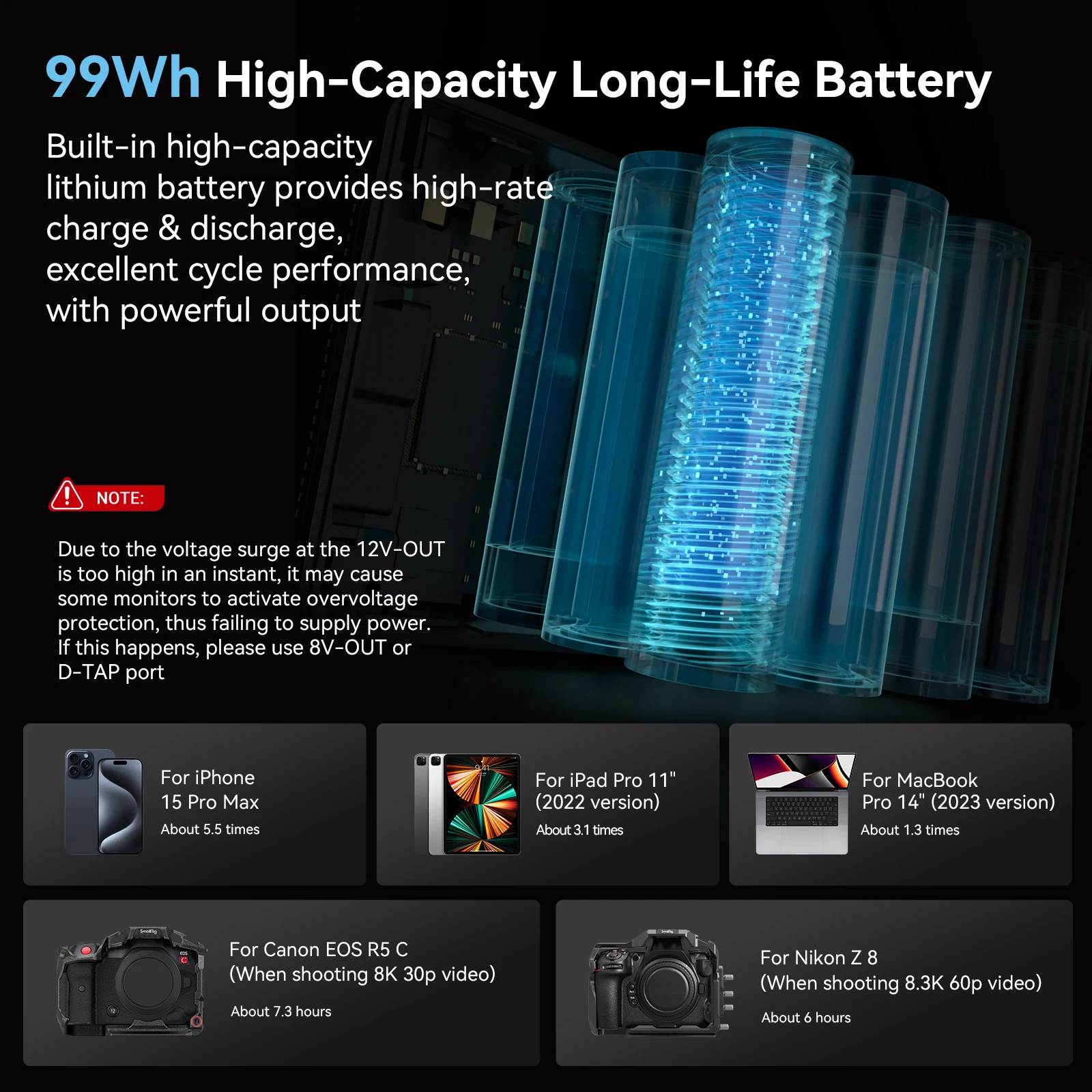 Фото Аккумулятор SmallRig VB99 Pro V Mount 99 Вт·ч 6800 мА·ч V-образный, аккумулятор USB-C PD для быстрой зарядки видеокамеры, монитора, осветительного прибора №3
