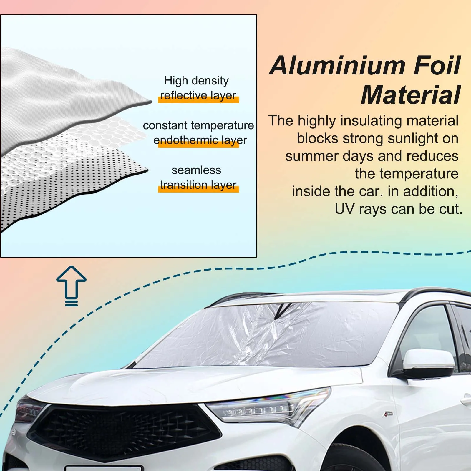 Солнцезащитный козырек для переднего лобового стекла автомобиля Acura RDX 2013-2022