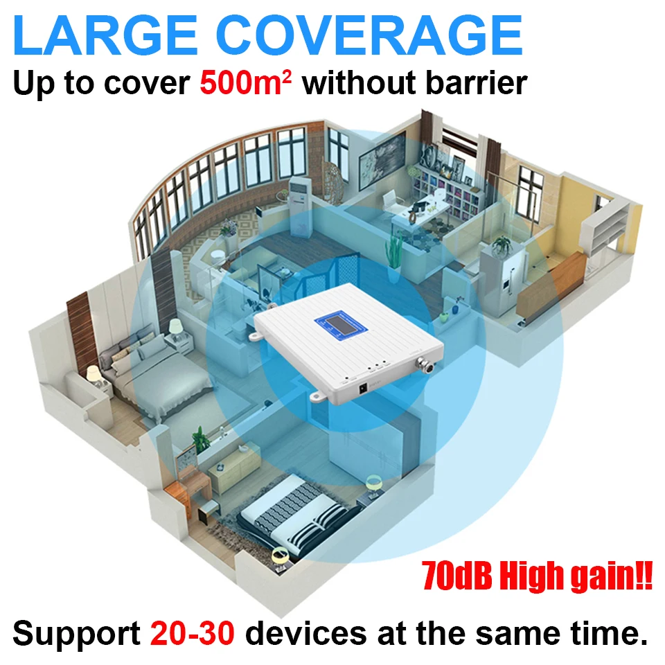 Tanie 2G 3G 4G Trójpasmowy Wzmacniacz Komórkowy GSM 900 LTE DCS 1800 UMTS 2100 Wzmacniacz Sygnału Komórkowego Telefon Komórkowy Internet Regenerator Sygnału