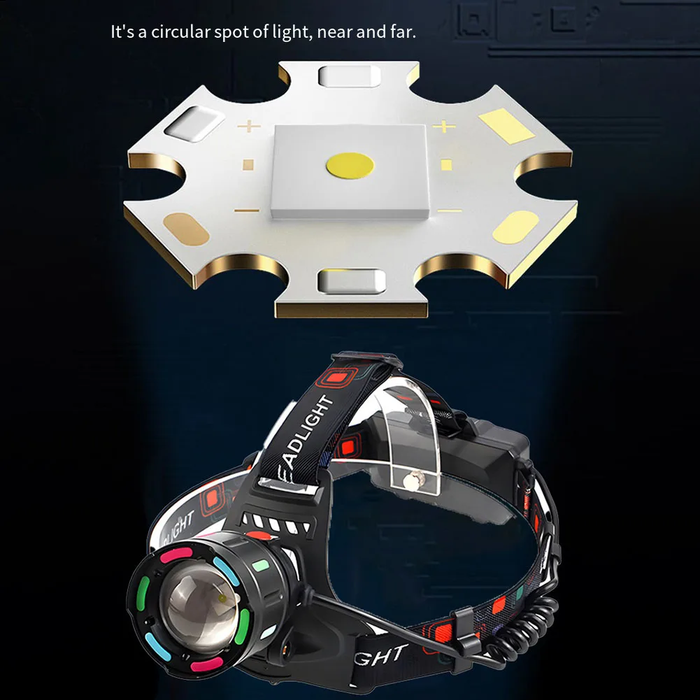 Светодиодный налобный фонарь мощностью 30 Вт с несколькими режимами освещения и