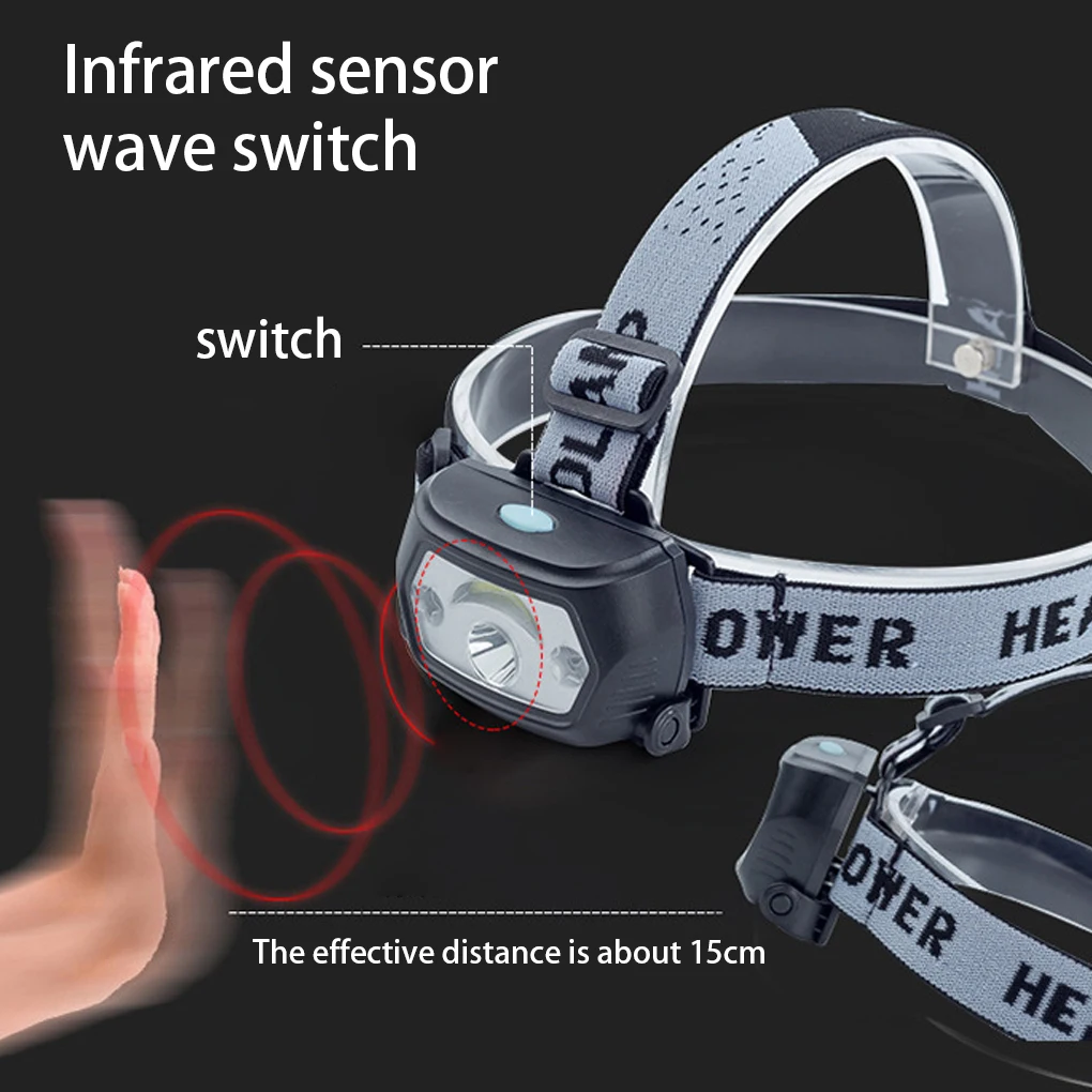 

LED Headlamp Waterproof Outdoor Head Mounted Light Repair Working Lamps
