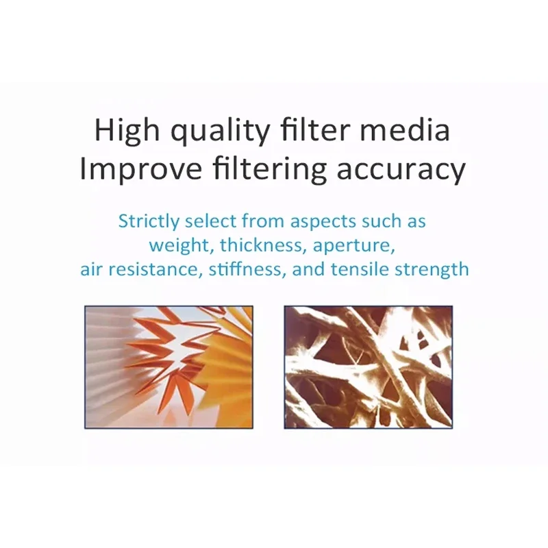 Воздушный фильтр для Kia Forte Cerato K3 BD MK3 3 2019 2020 2021 2022 2023 2024 28113-F0000 Автомобильные