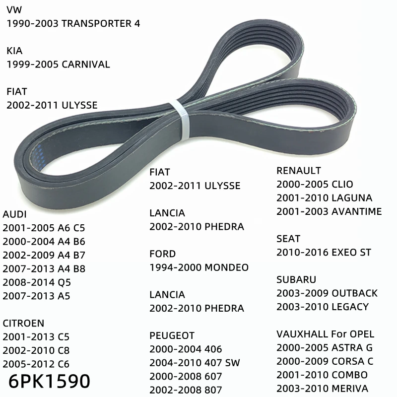 

6PK1590 Engine Air Conditioner Belt V-Ribbed Belts Drive For FIAT KIA VW VAUXHALL OPEL SUBARU SEAT RENAULT