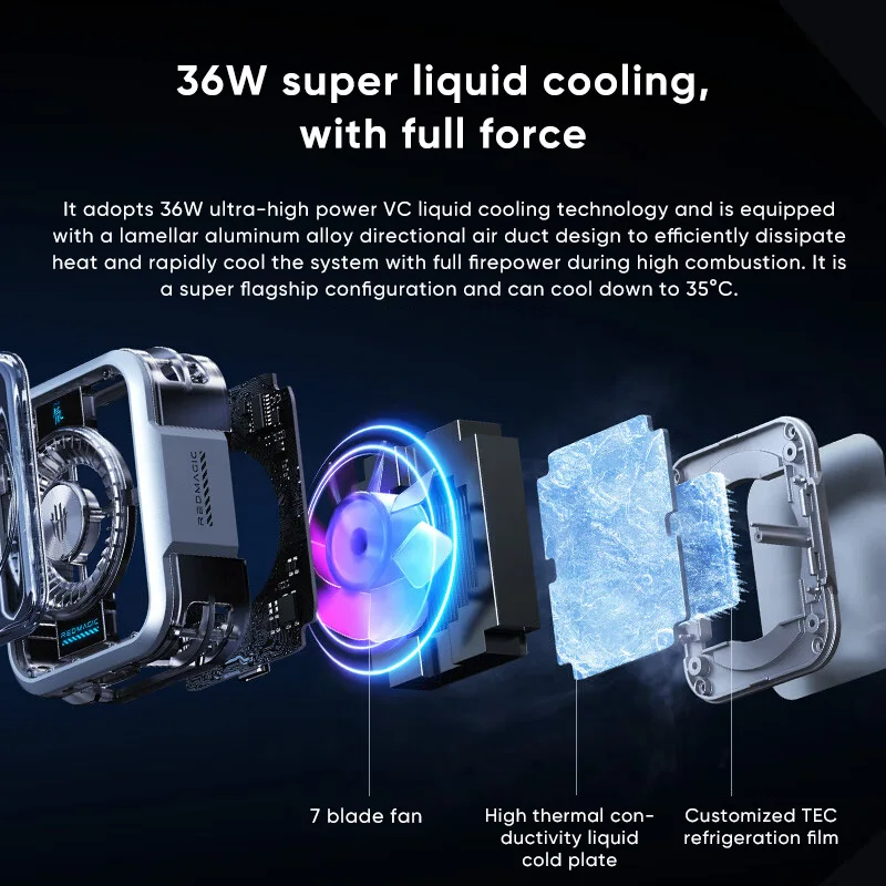 2024 Новая версия RedMagic Cooler 5 Pro VC Liquid 5Pro Магнитный кулер для телефона Red Magic 9 iPhone 15 Max ROG