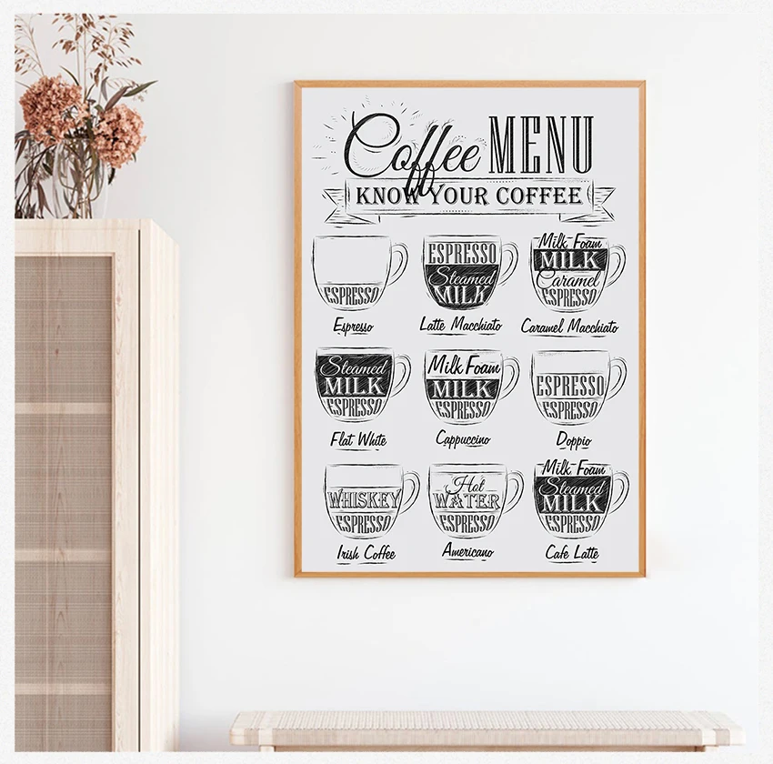 

Женская Картина на холсте в стиле ретро