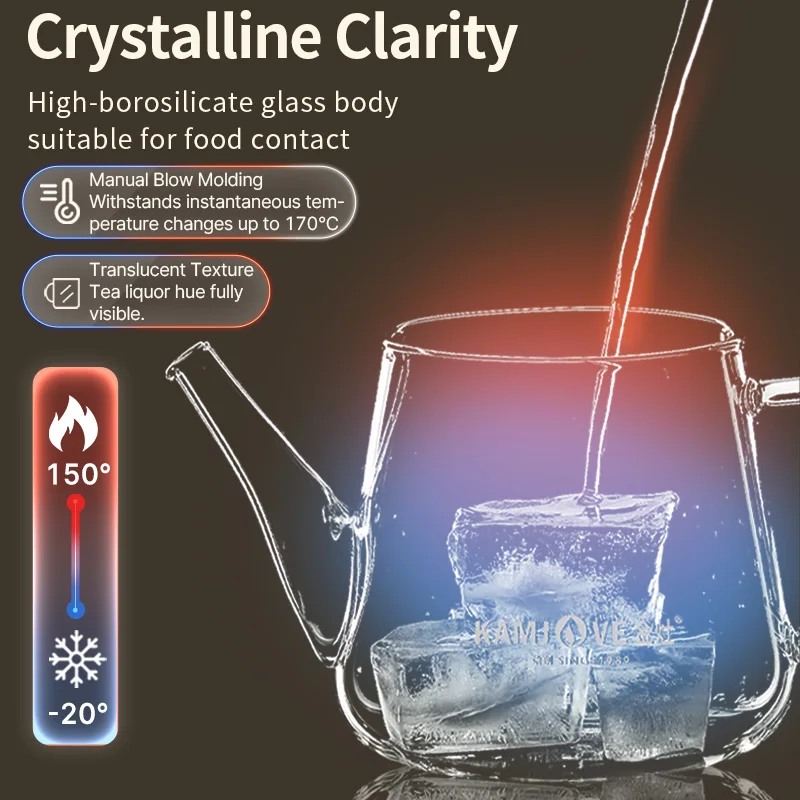 Термостойкий стеклянный чайный сервиз KAMJOVE для кофе и чая Прочное боросиликатное