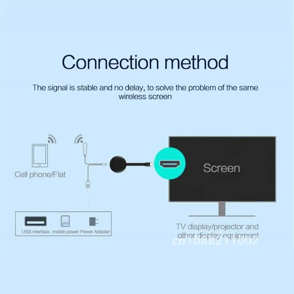 Беспроводной Wi-Fi дисплей с зеркалом на экран 1080P HD TV G12 Stick для Chromecast 4K