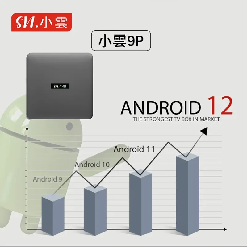 [Подлинная] SVICLOUD 9P Android TV Box 2024 xiaoyun 4 ГБ 64 горячая в США Канада Великобритания