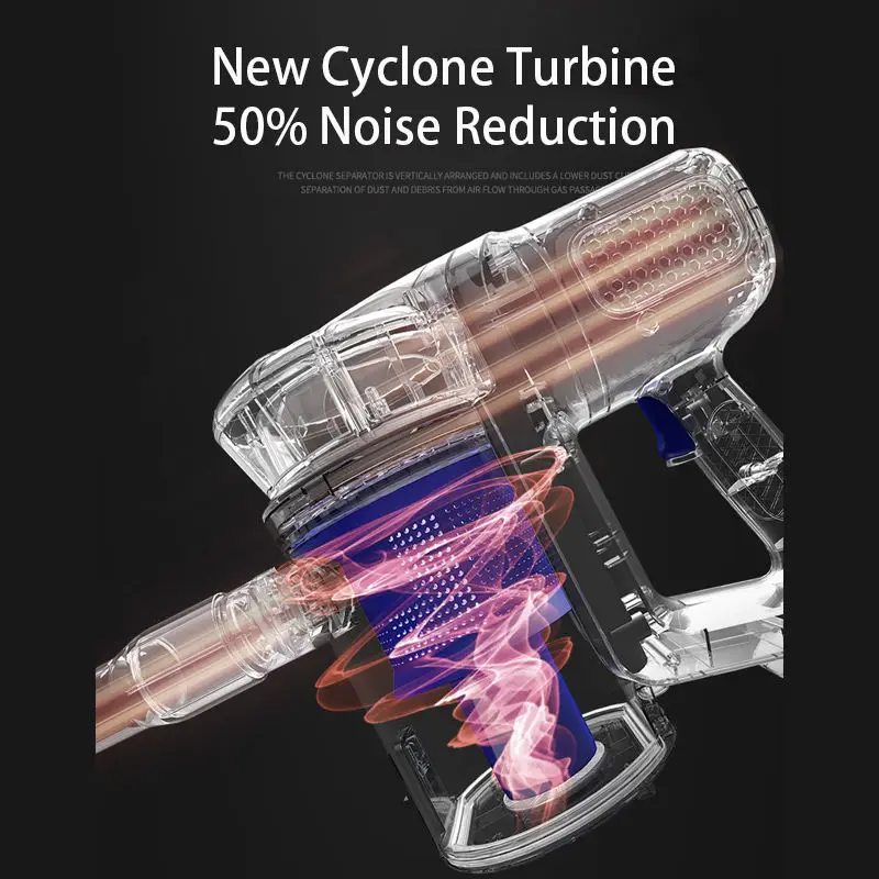 Steel Sgzuiger Floor Care Aspirateur Aspirador Aspiradora Ручной портативный пылесос-палка