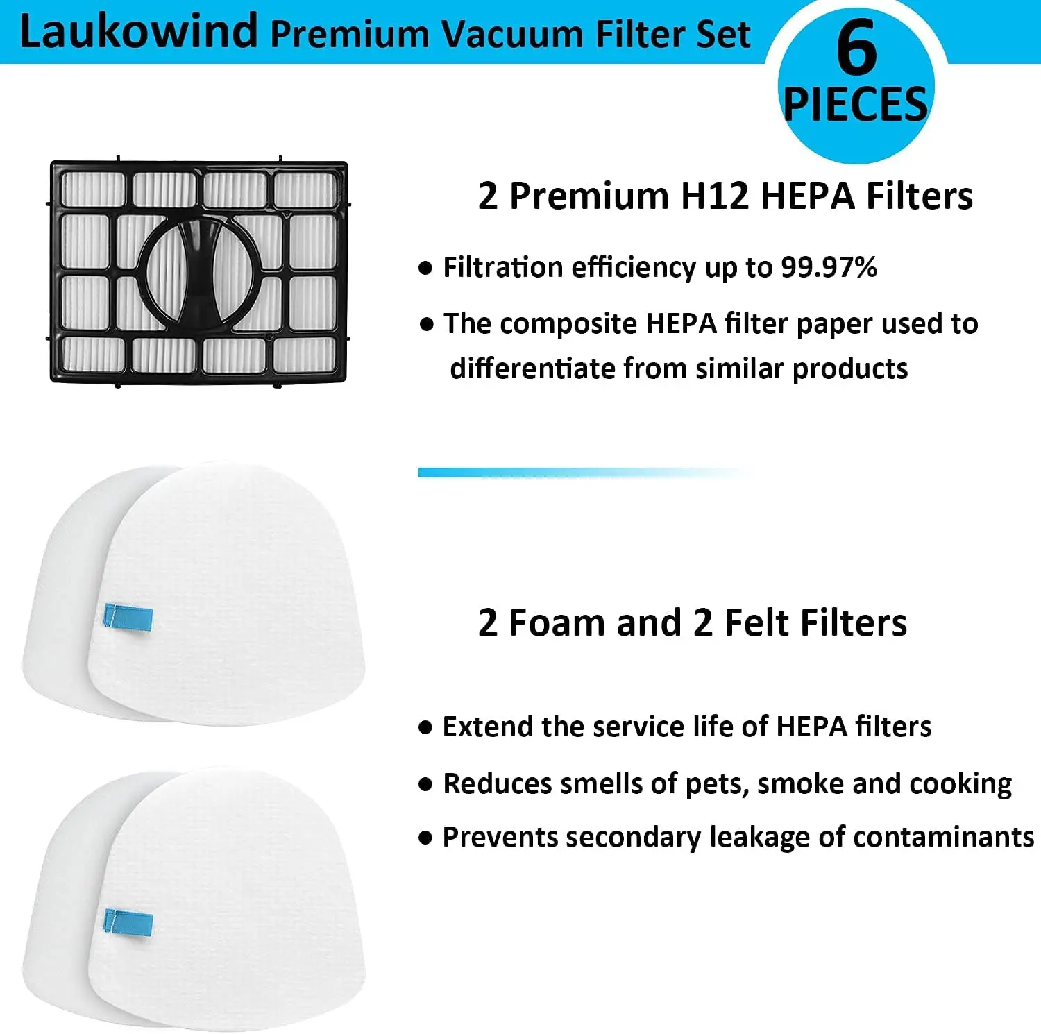 Комплект запасных фильтров для Shark Navigator Zero-M Lift-Away Speed вертикальный вакуумный UV650