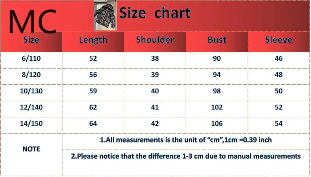 Рисунок 3 - Детский Теплый пуховик на молнии