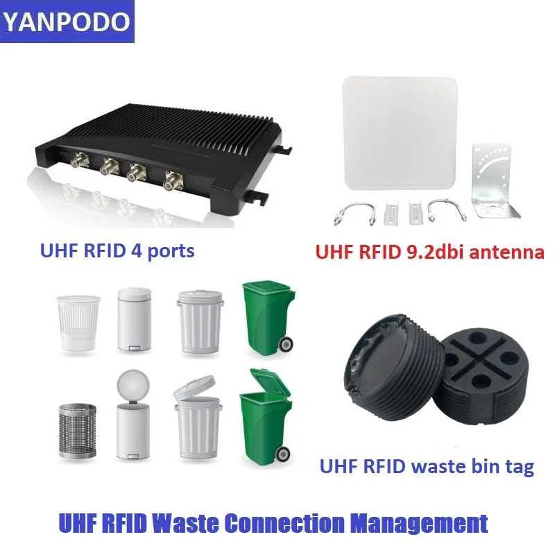 YANPODO мусорные баки для управления отслеживанием UHF RFID-считыватель бесконтактная
