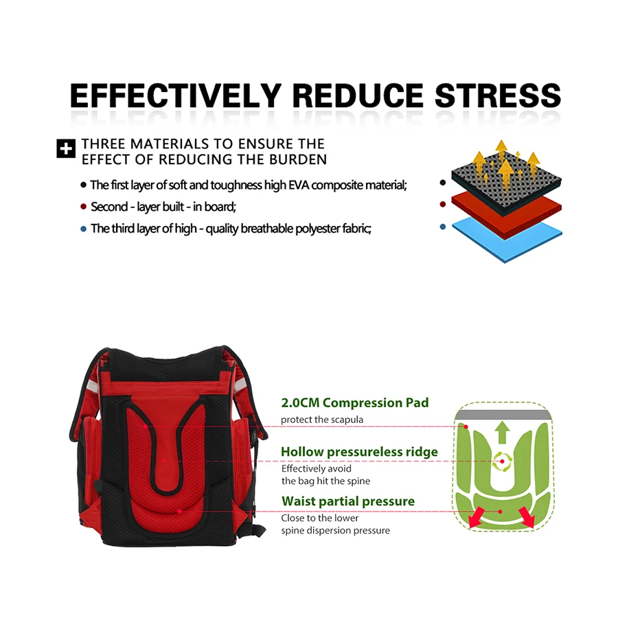 Kids Cartoon Bear 1-002 School Bags for Girls Primary Orthopedics School Backpack Children's Red Schoolbag Mochila Escolar