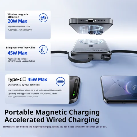 MOVESPEED S20 Plus Магнитный внешний аккумулятор 20000 мАч PD45W Портативное зарядное устройство Встроенный кабель Портативный внешний аккумулятор с двусторонней быстрой зарядкой