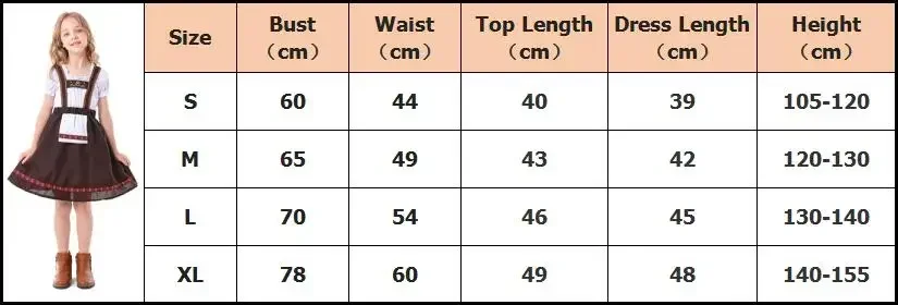 Костюмы Октоберфеста для детей немецкое платье-дирндль девочек баварские пивные
