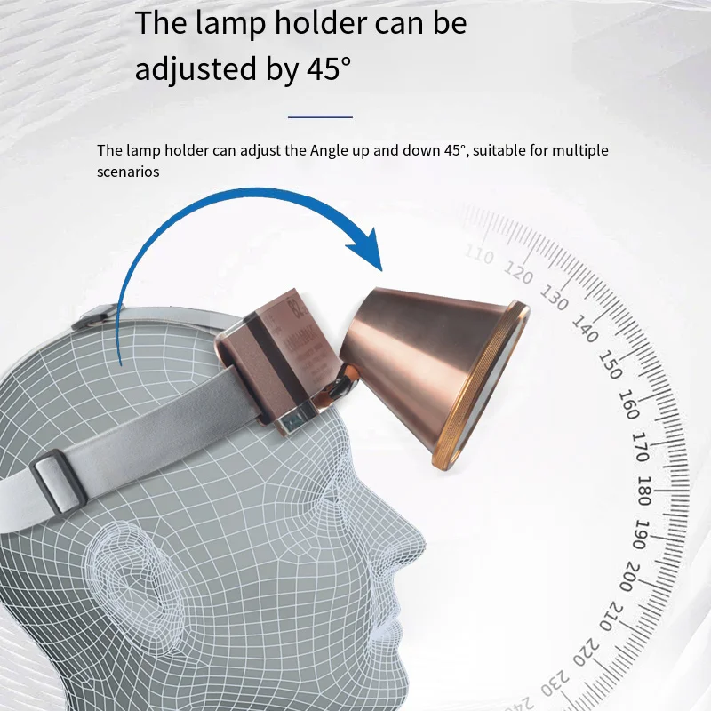 Мощный фонарь Ультраяркий многофункциональный портативный водонепроницаемый