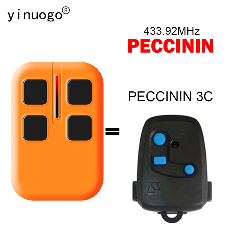 

PECCININ 3C Electronic Gate Control 433.92MHz Rolling Code Garage Remote Control