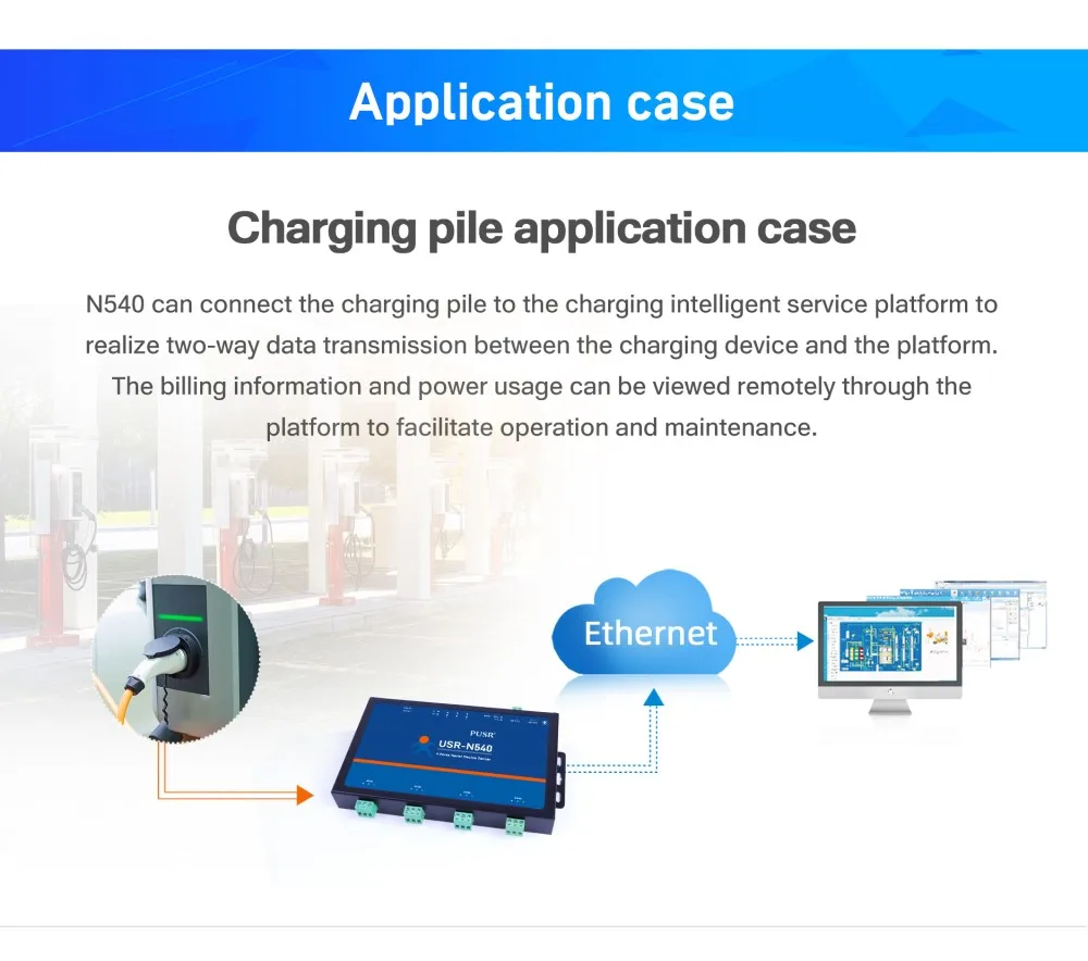 USR-N540 4 последовательных порта RS485 в Ethernet TCP/IP Преобразователь устройства Сервер