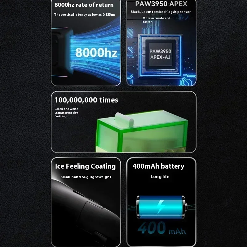 Беспроводная мышь AJAZZ AJ159 APEX PAW3950 8k HZ трехрежимная легкая игровая с низкой