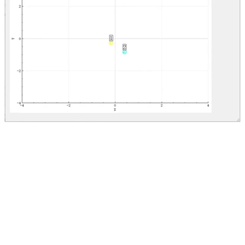 ГОРЯЧАЯ ПРОДАЖА 60 ГГц миллиметровый радар высокоточный многоместный для