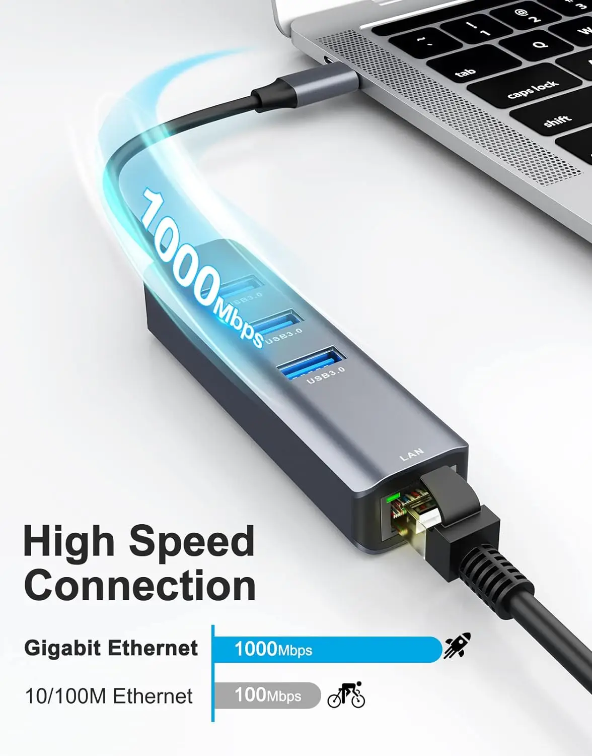 Адаптер USB C-Ethernet адаптер 4 в 1 RJ45 USB-C/Thunderbolt 3 Gigabit LAN