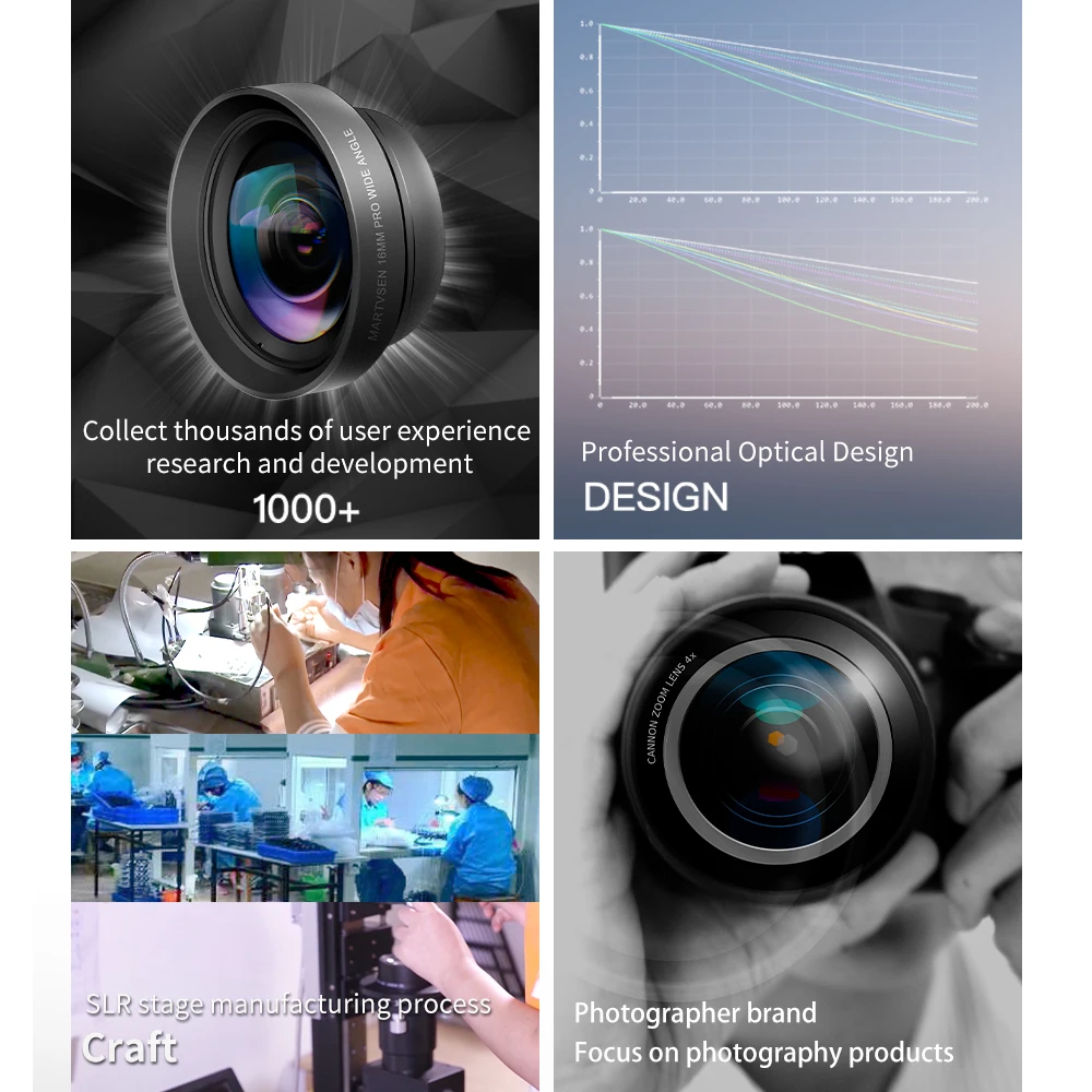 Kup Obiektyw Makro MARTVSEN 120MM, Profesjonalny Obiektyw 5K HD 10x Super Makro Uniwersalny Obiektyw Aparatu Fotograficznego Do Iphone'a Samsung Andriod