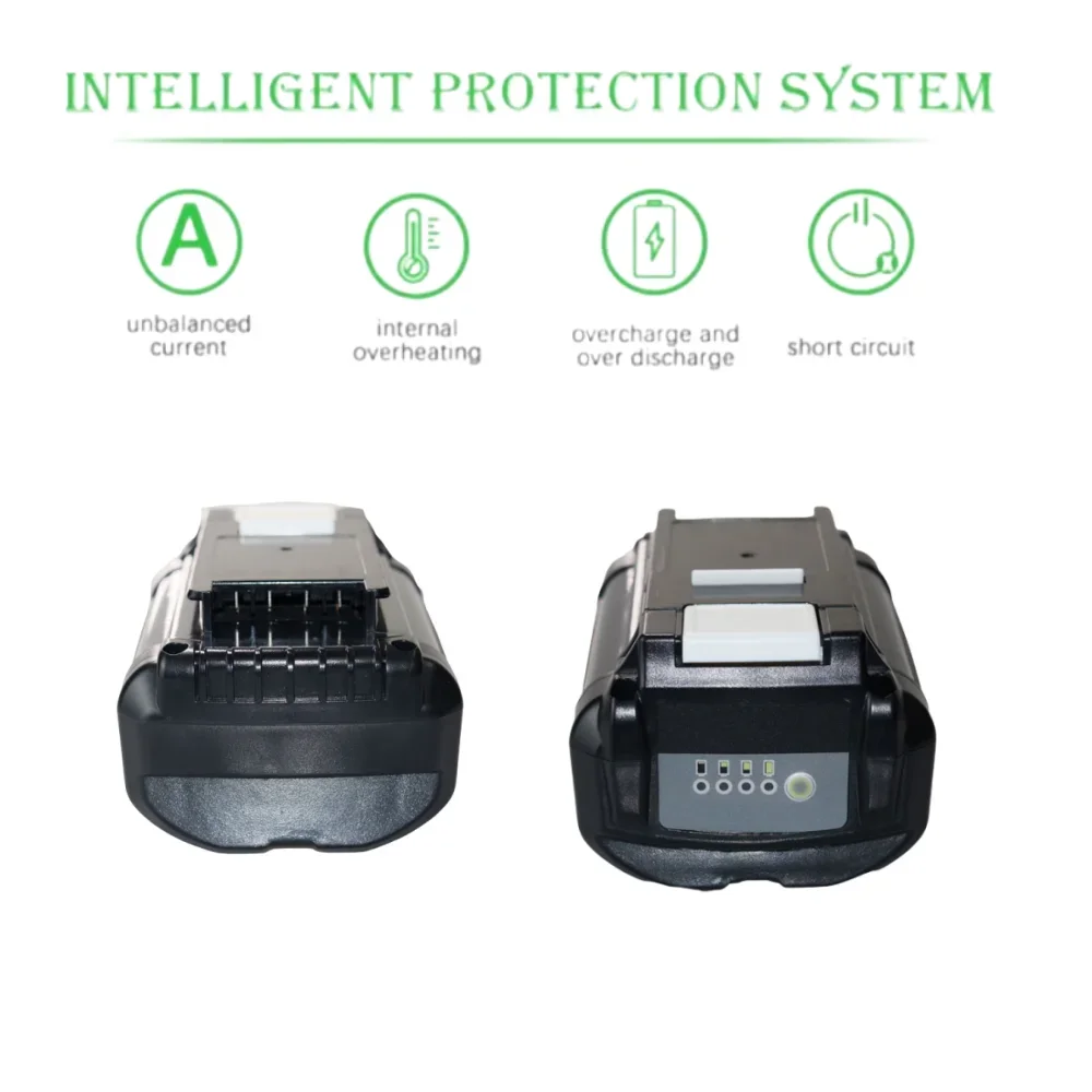 Беспроводные электроинструменты Batte