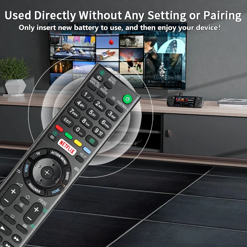 Пульт дистанционного управления Sony RM-L1275