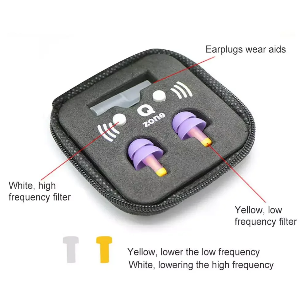 

Anti-noise Ear Plug Sound Insulation Protection Earplugs Foam Earplug Sleeping Travel Soft Noise Reduction Ear Protector