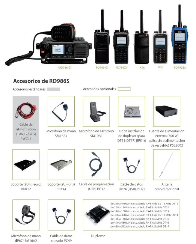 Hytera оригинальный RD980 RD985 RD985S RD986 50 Вт трансивер IP-соединение TDMA uhf vhf двухрежимный