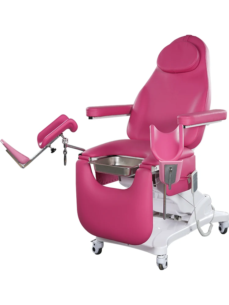 Женская Акушерская гинекология