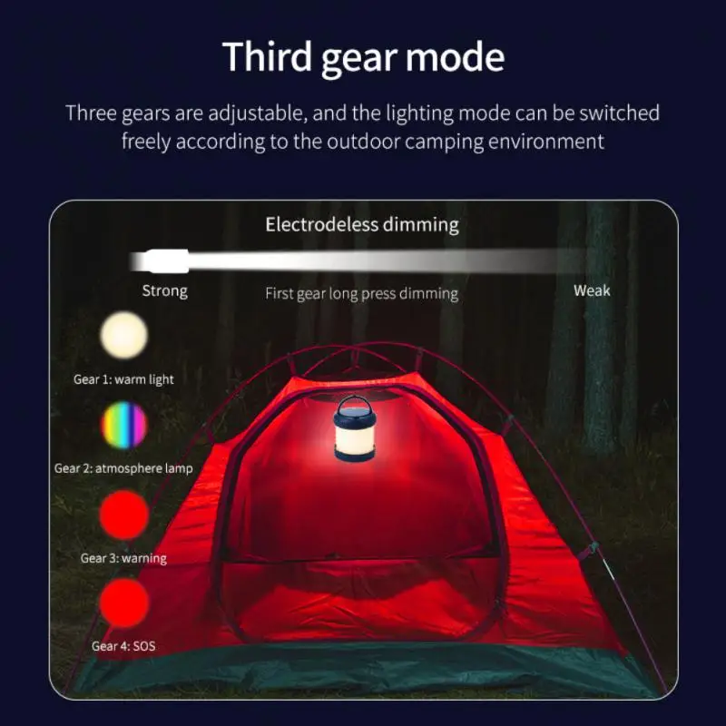 

Magnetic Body Tent Light Usb Charge Fold Camping Lantern Waterproof Portable Outdoor Folding Transparent Folding Lamp