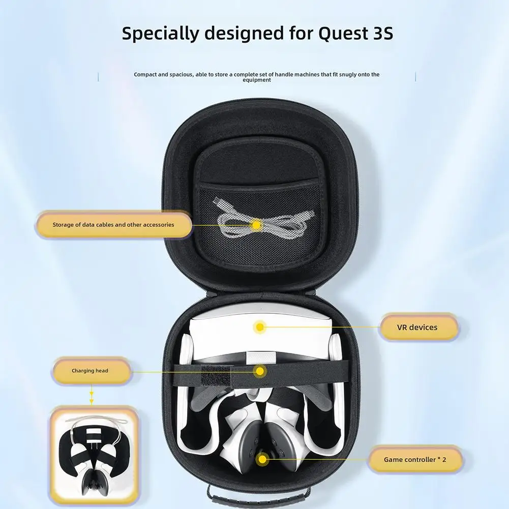 Удивительный органайзер для путешествий предназначенный системы Quest 3S VR включая